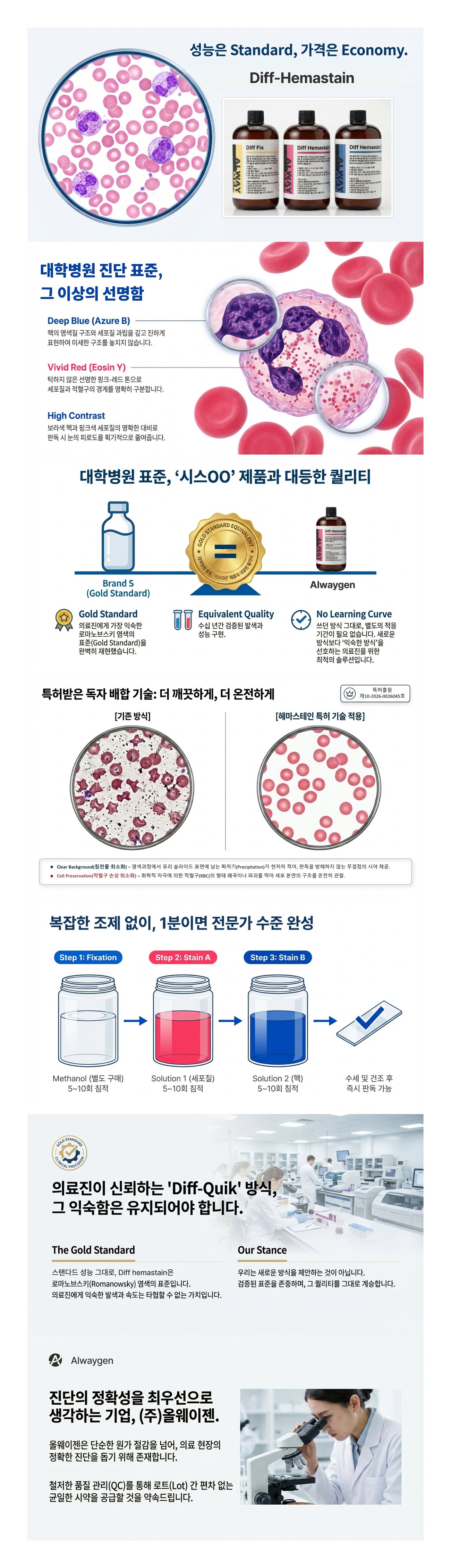 Diff-Hemastain 상세페이지 전체 이미지